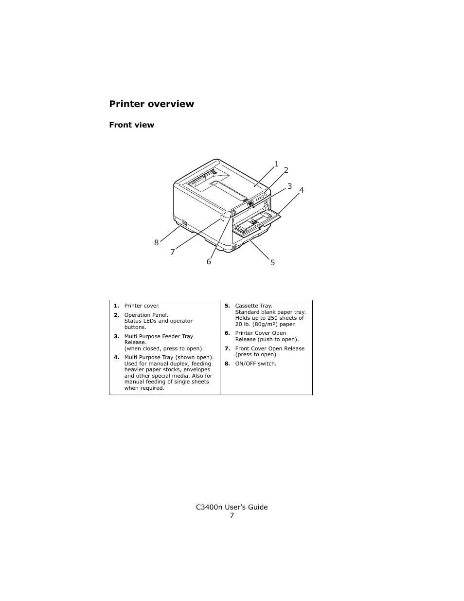 Printer overview, Front view | Oki C 3400n User Manual | Page 7 / 144