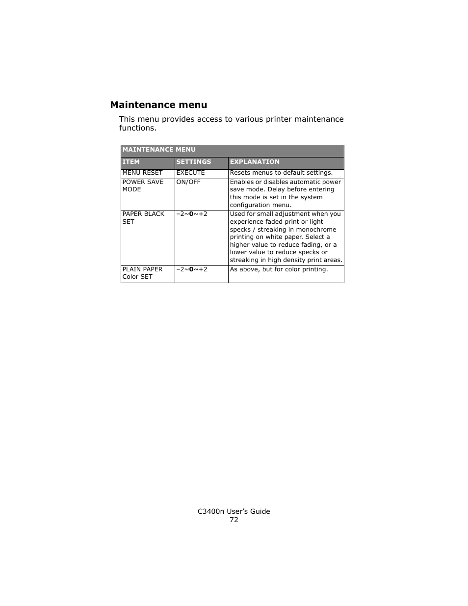 Maintenance menu | Oki C 3400n User Manual | Page 72 / 144