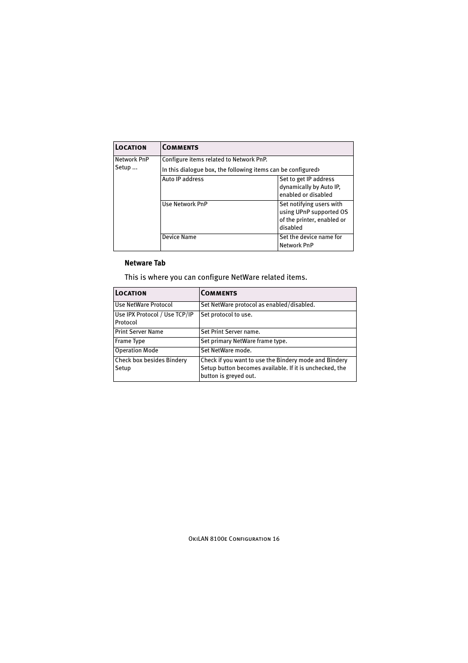 Oki 8100e User Manual | Page 16 / 106