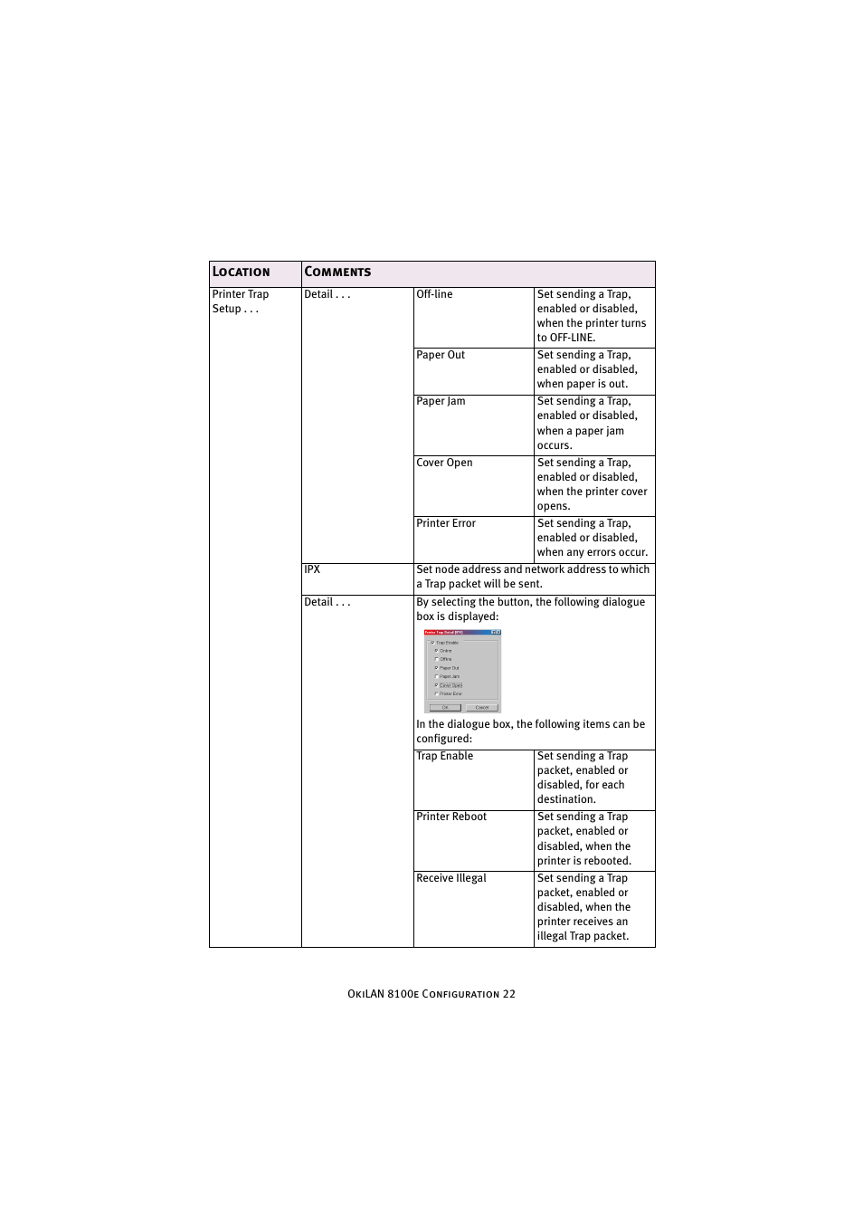 Oki 8100e User Manual | Page 22 / 106