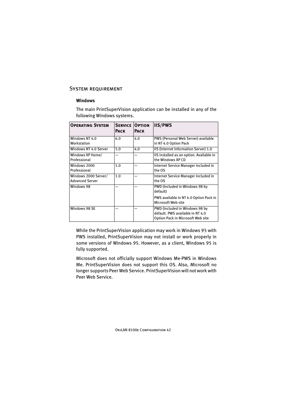 System requirement | Oki 8100e User Manual | Page 42 / 106