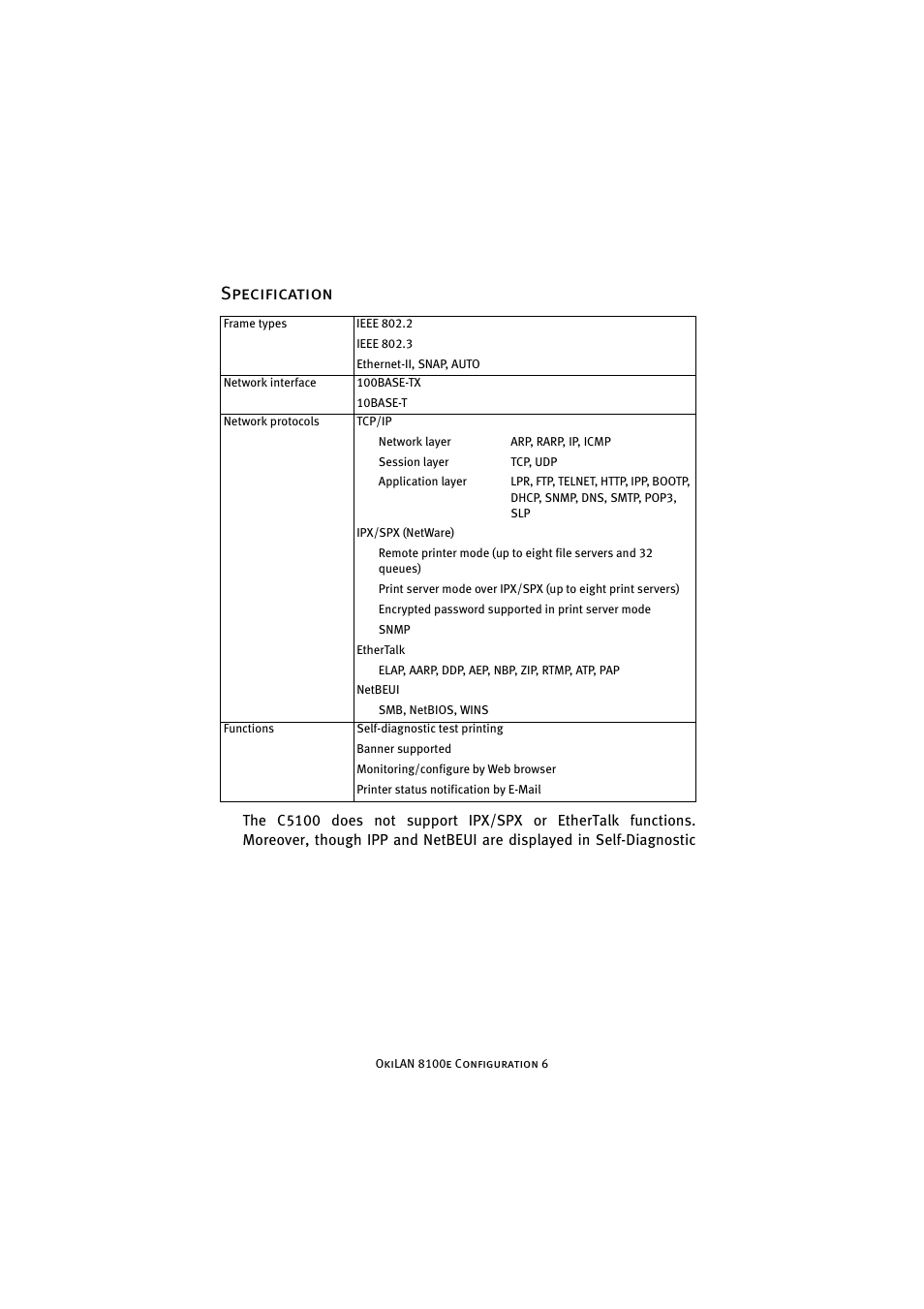 Specification | Oki 8100e User Manual | Page 6 / 106