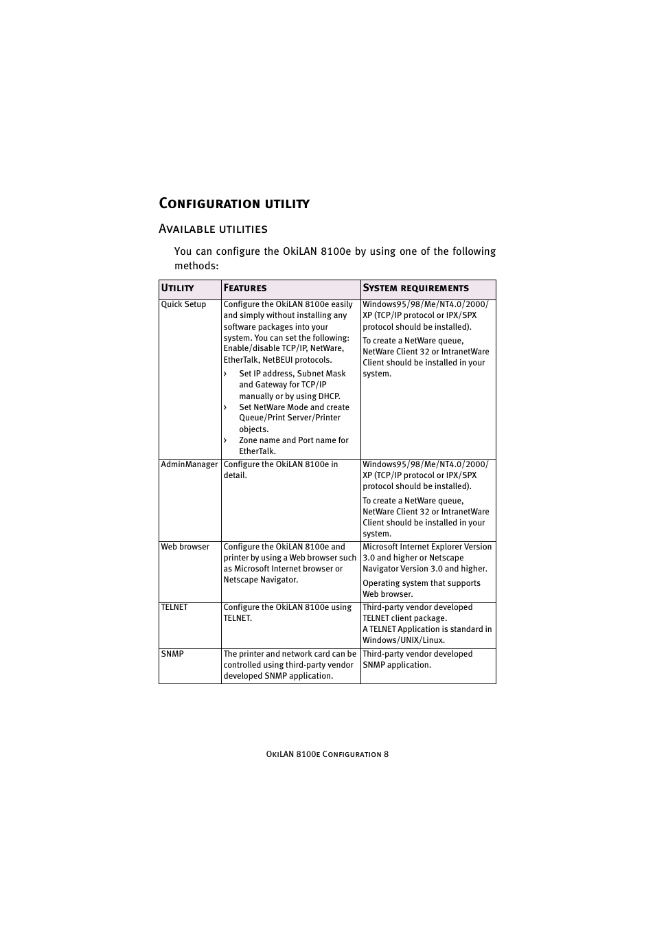 Configuration utility, Available utilities | Oki 8100e User Manual | Page 8 / 106