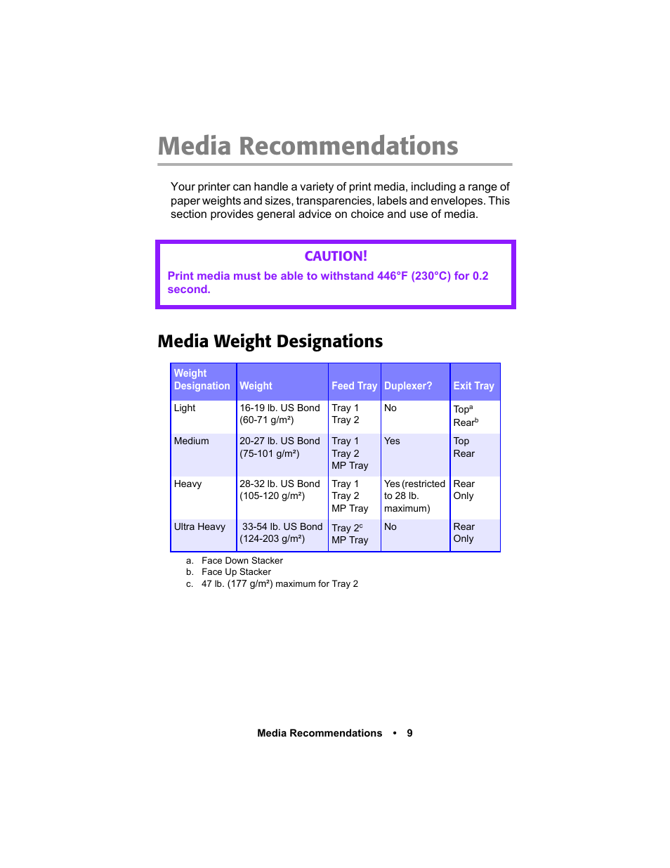 Media recommendations, Media weight designations, Caution | Oki C 5400n User Manual | Page 11 / 328