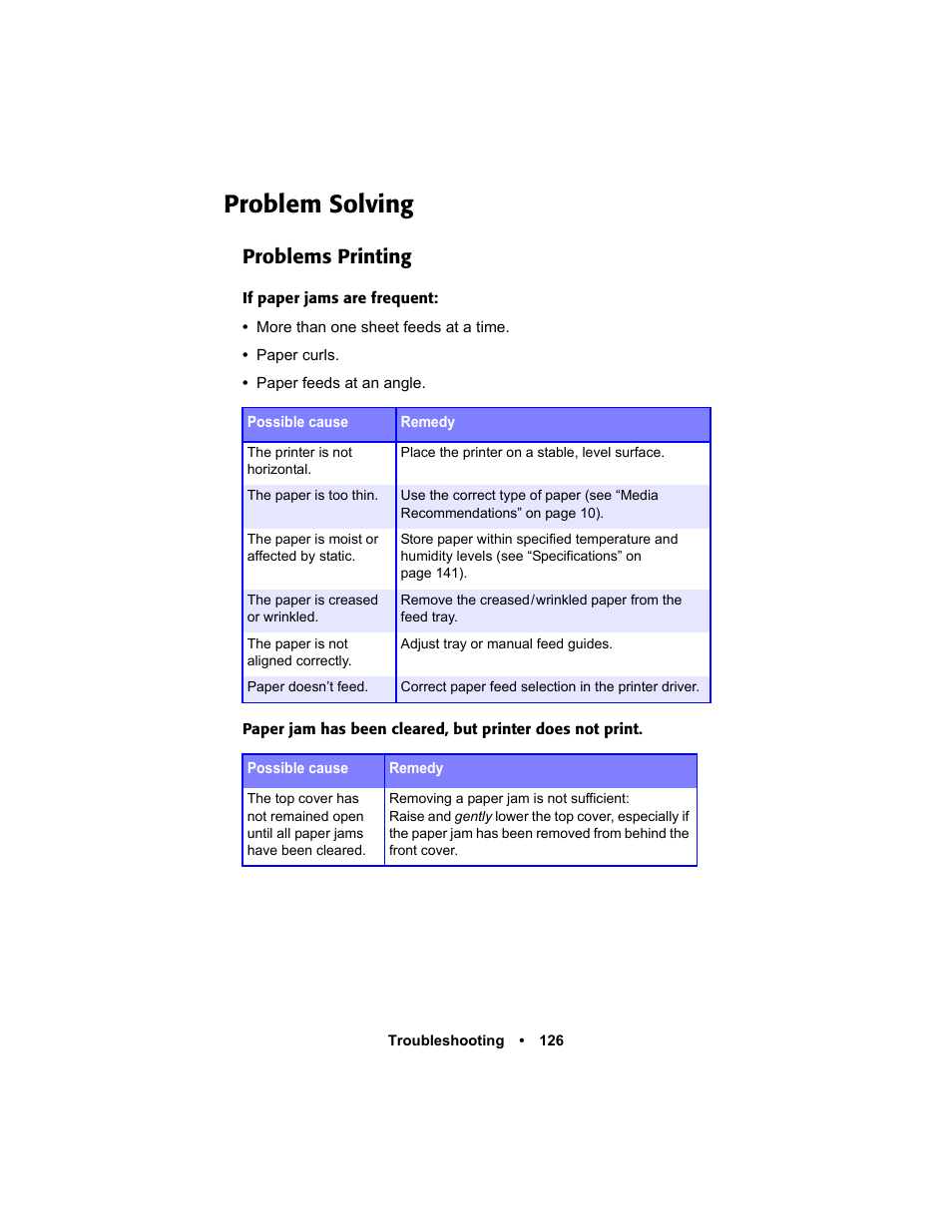 Problem solving, Problems printing, Problem solving 126 | Oki C 5400n User Manual | Page 128 / 328
