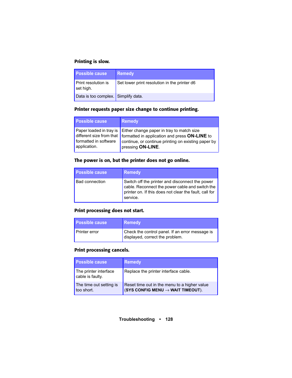 Oki C 5400n User Manual | Page 130 / 328