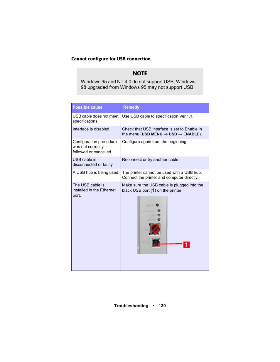 Oki C 5400n User Manual | Page 132 / 328