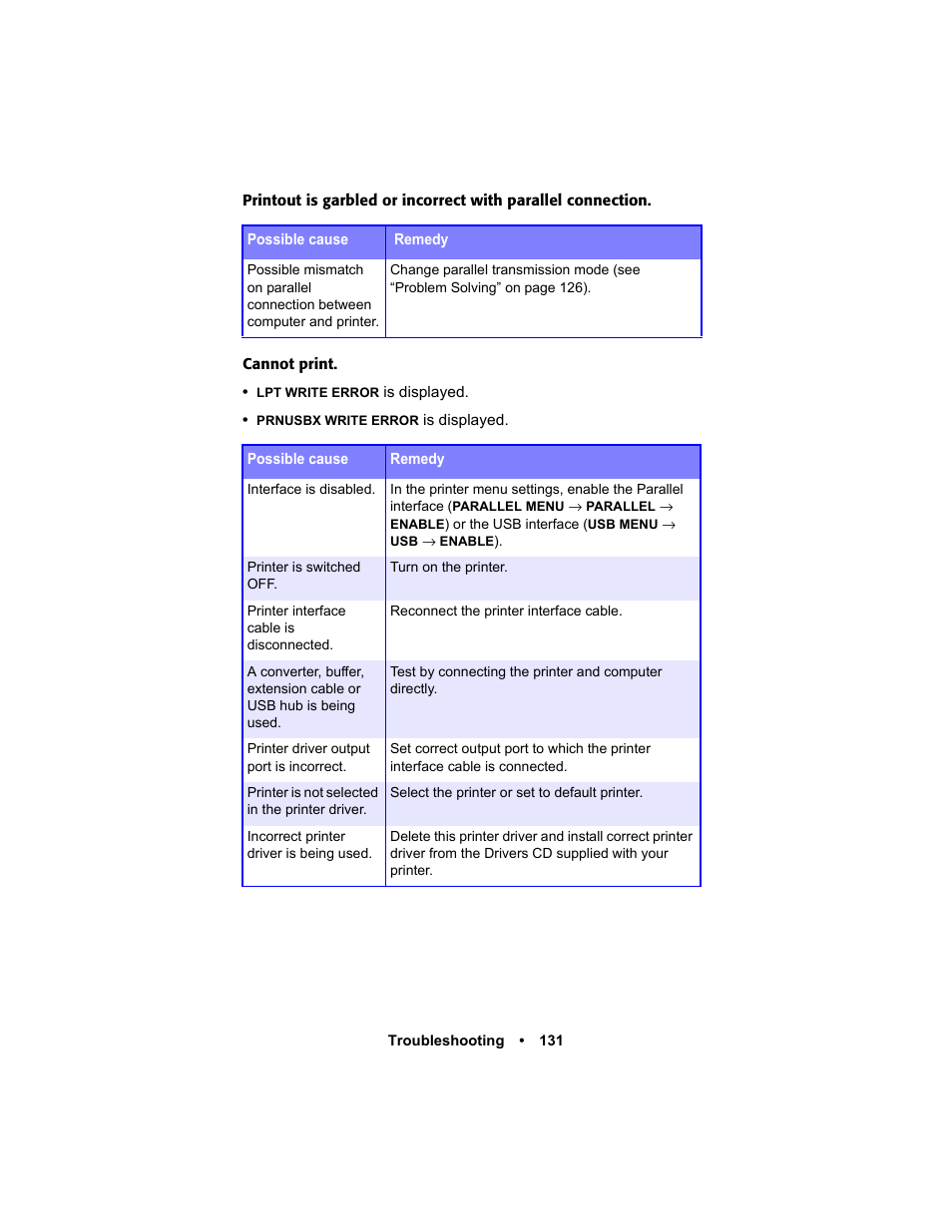 Oki C 5400n User Manual | Page 133 / 328