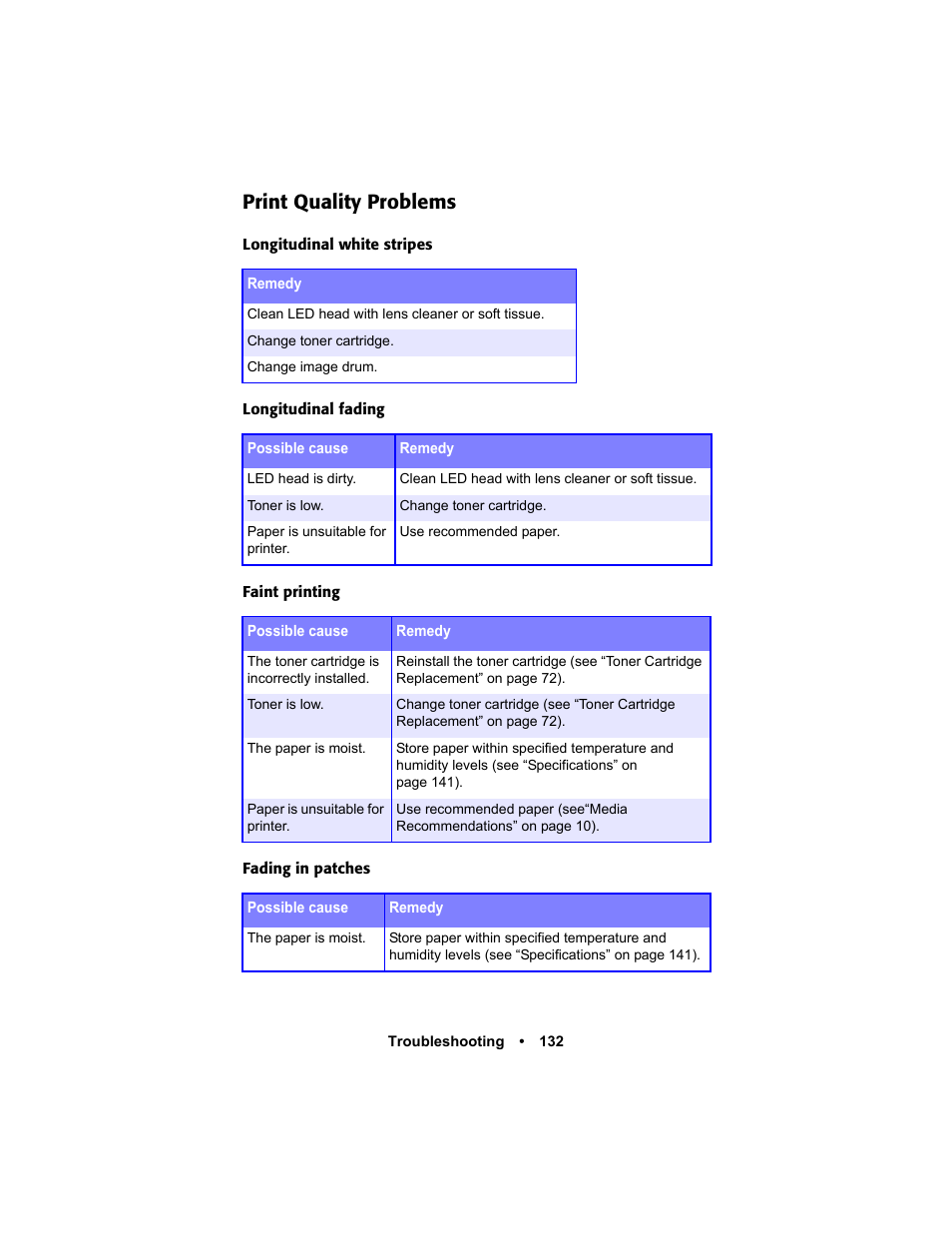 Print quality problems | Oki C 5400n User Manual | Page 134 / 328