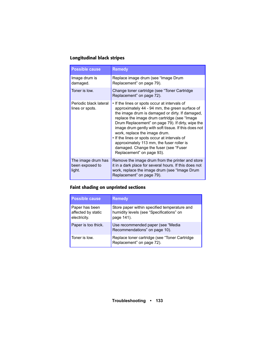 Oki C 5400n User Manual | Page 135 / 328