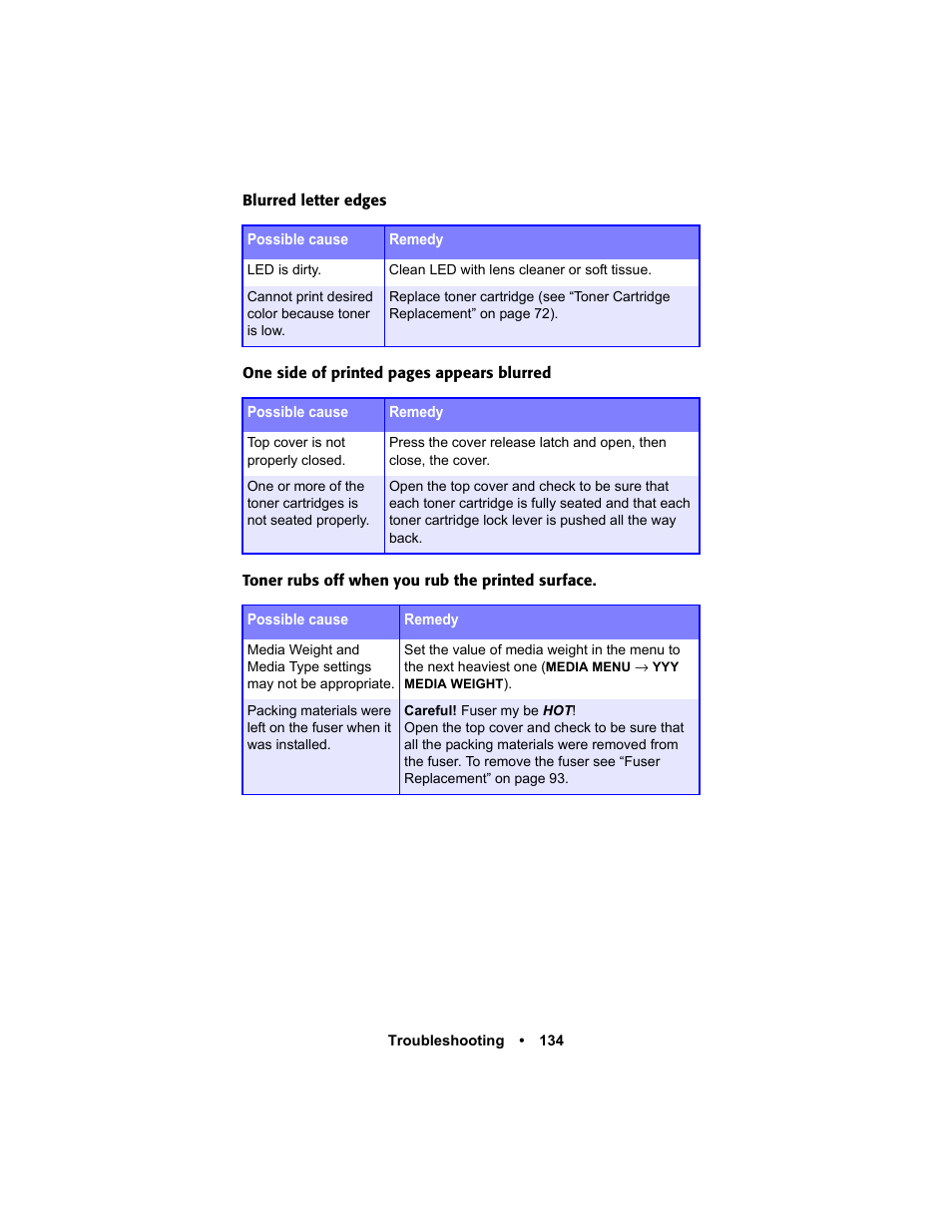 Oki C 5400n User Manual | Page 136 / 328