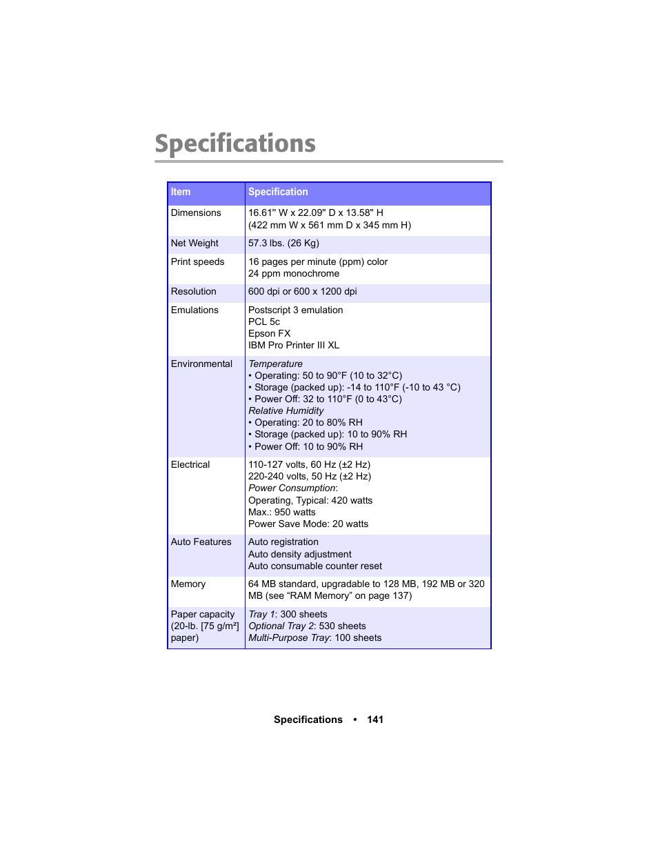 Specifications | Oki C 5400n User Manual | Page 143 / 328