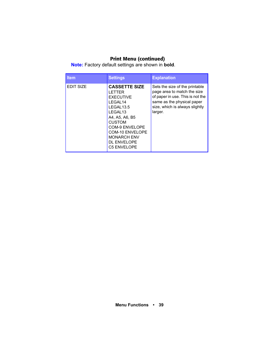 Oki C 5400n User Manual | Page 41 / 328