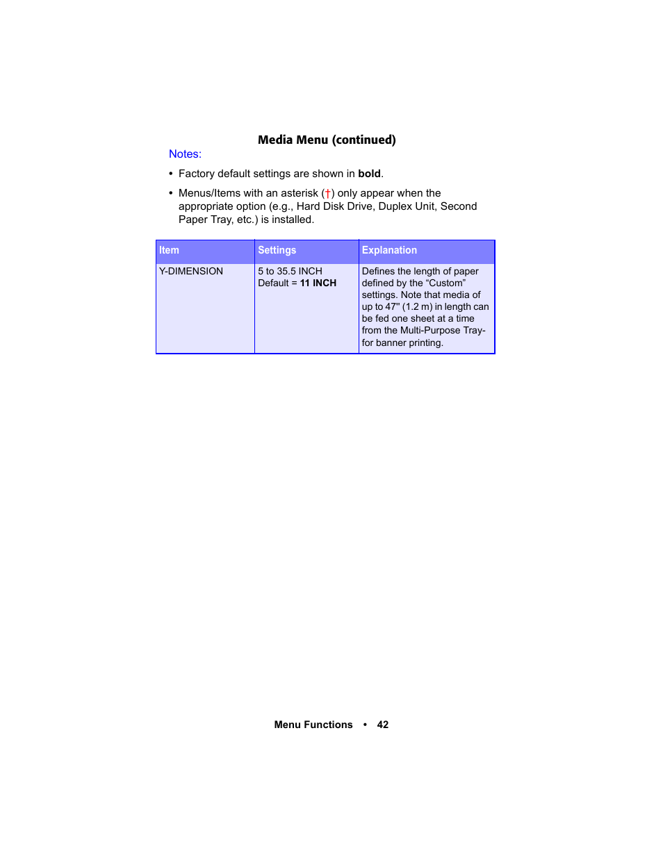 Oki C 5400n User Manual | Page 44 / 328