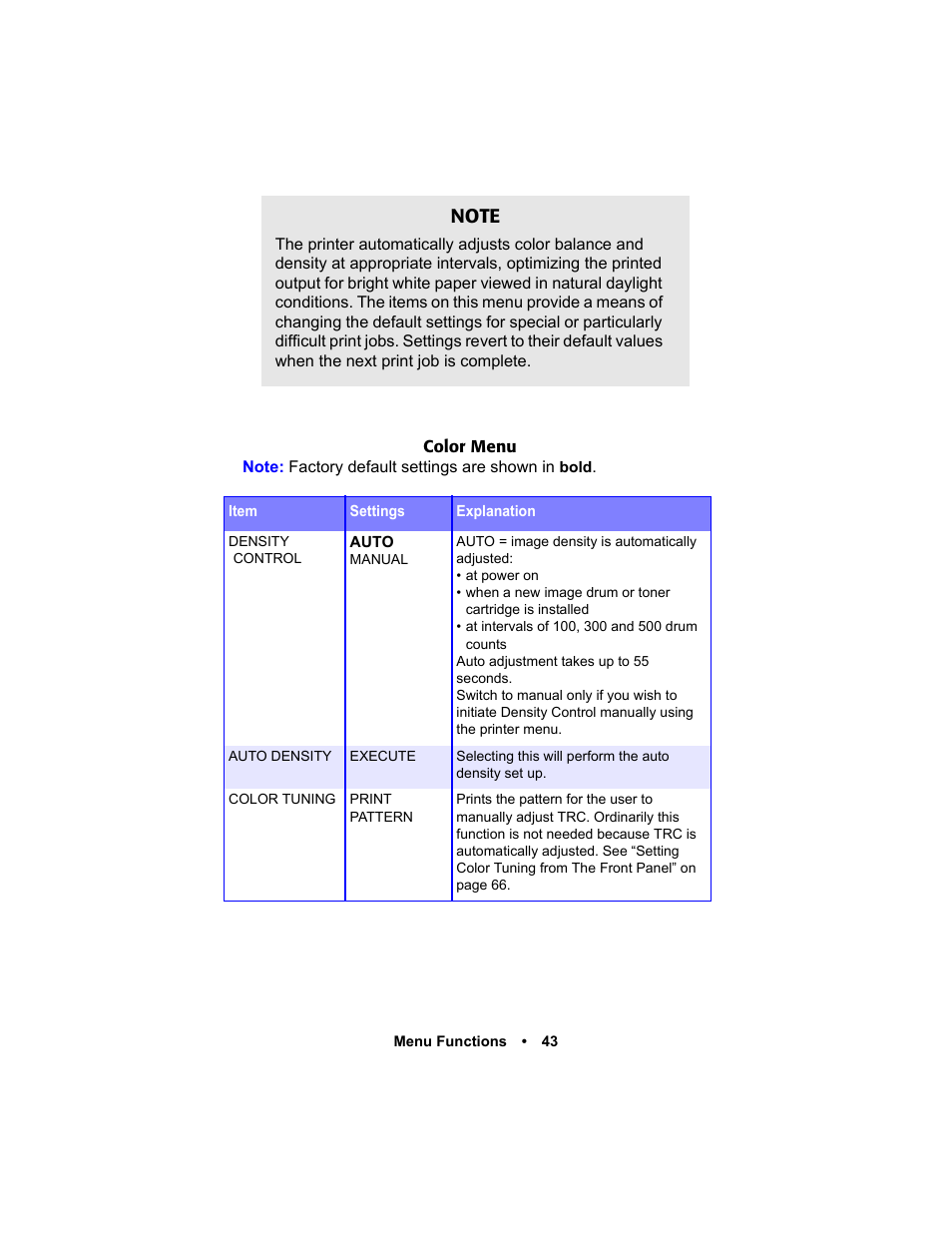 Oki C 5400n User Manual | Page 45 / 328