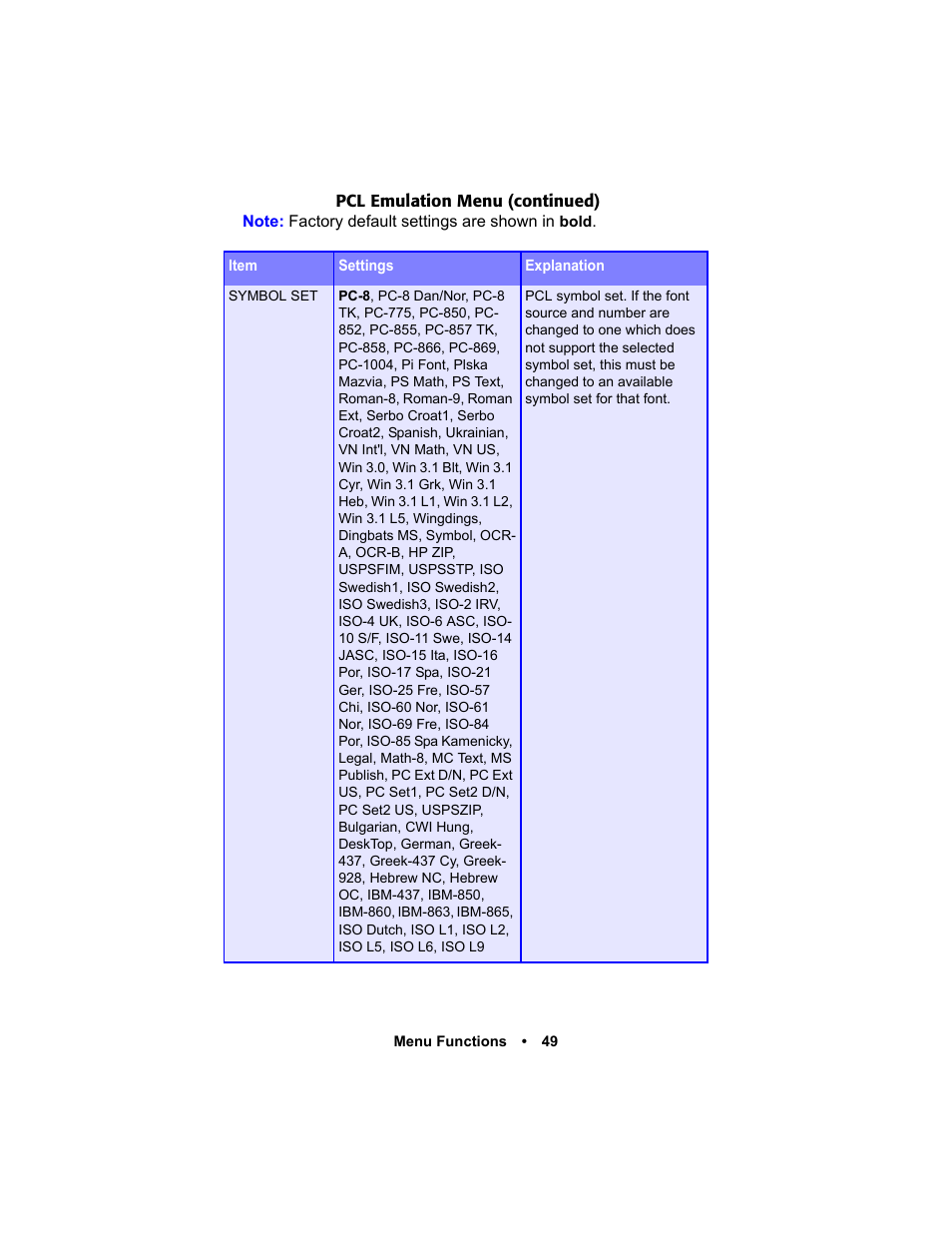 Oki C 5400n User Manual | Page 51 / 328