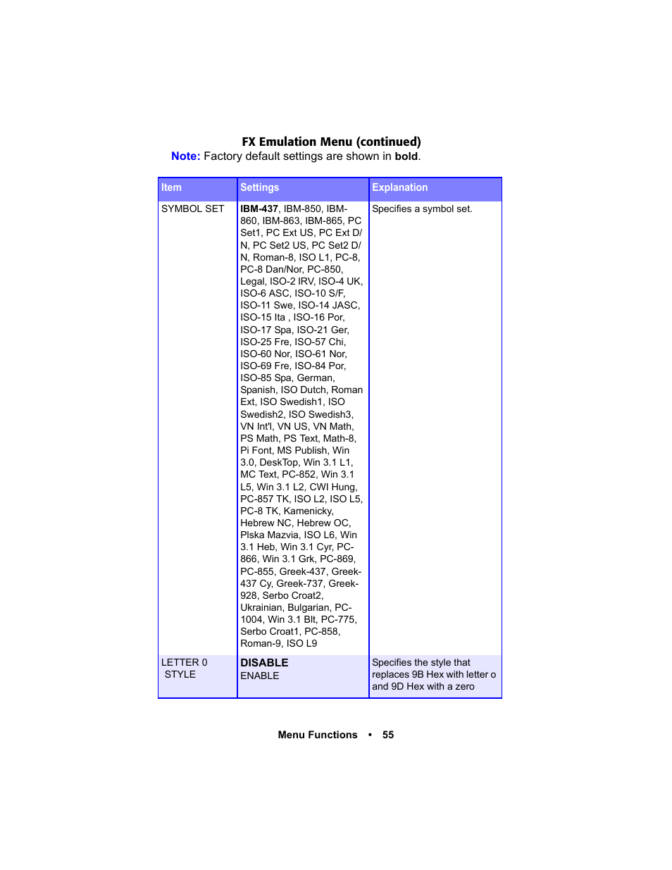 Oki C 5400n User Manual | Page 57 / 328