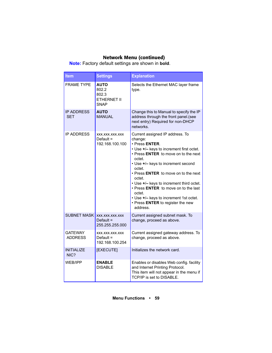 Oki C 5400n User Manual | Page 61 / 328