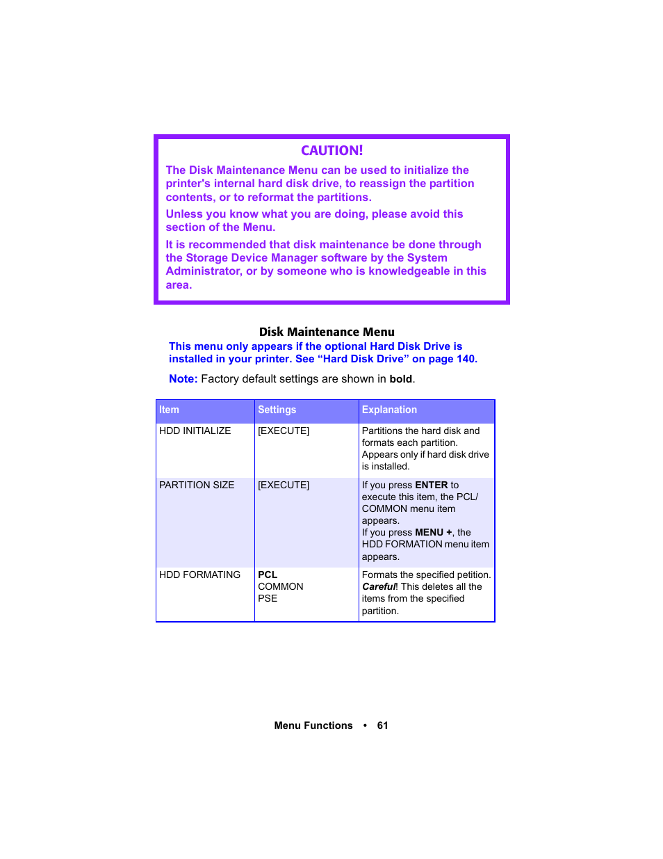 Caution | Oki C 5400n User Manual | Page 63 / 328