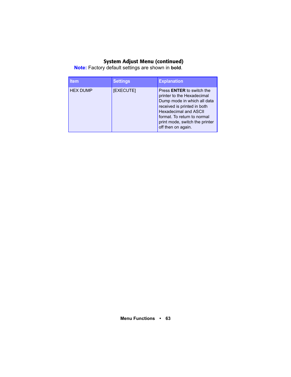 Oki C 5400n User Manual | Page 65 / 328