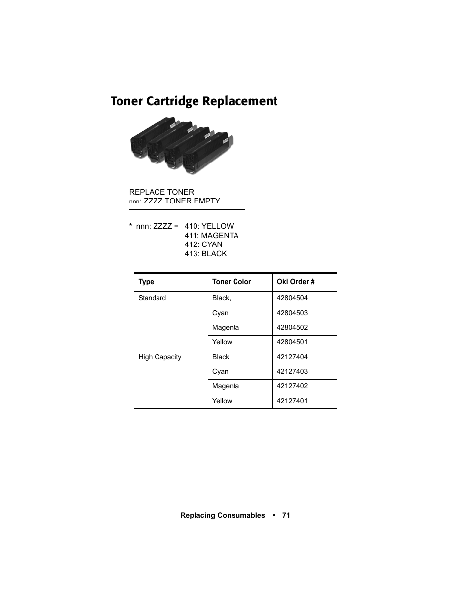 Toner cartridge replacement, Toner cartridge replacement 71 | Oki C 5400n User Manual | Page 73 / 328