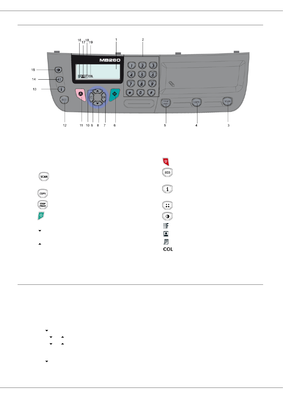 Command panel, Accessing terminal menus, Command panel accessing terminal menus | Installation, Mb260 | Oki MB260 User Manual | Page 13 / 49