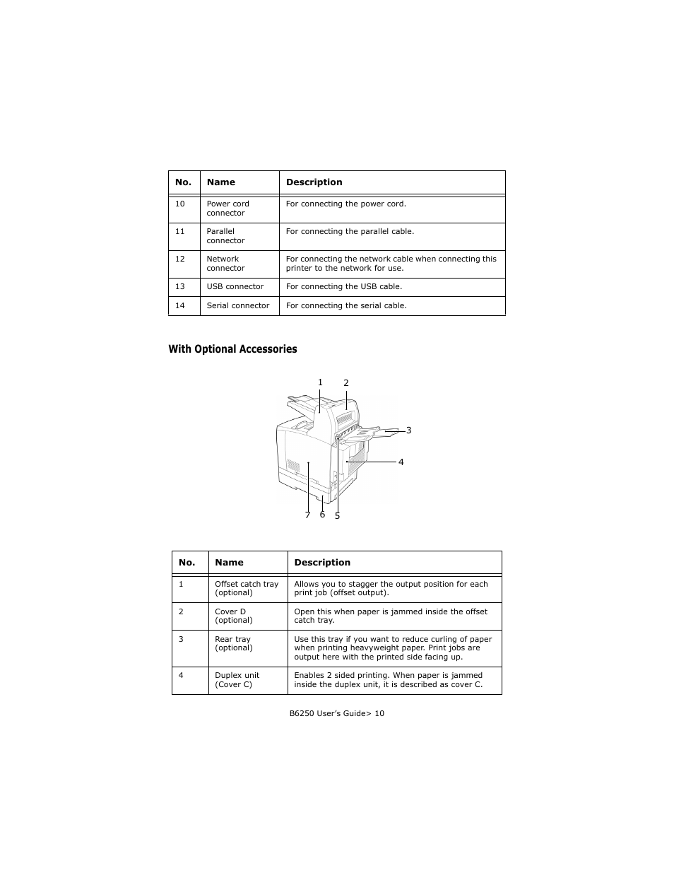 With optional accessories | Oki B6250 User Manual | Page 10 / 136