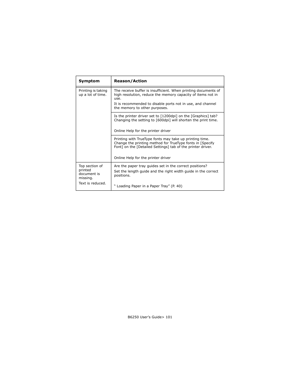 Oki B6250 User Manual | Page 101 / 136