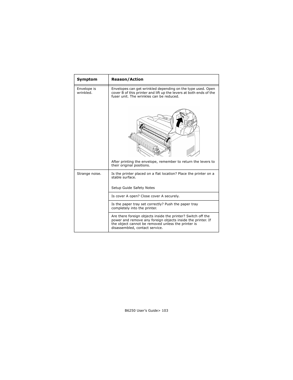 Oki B6250 User Manual | Page 103 / 136