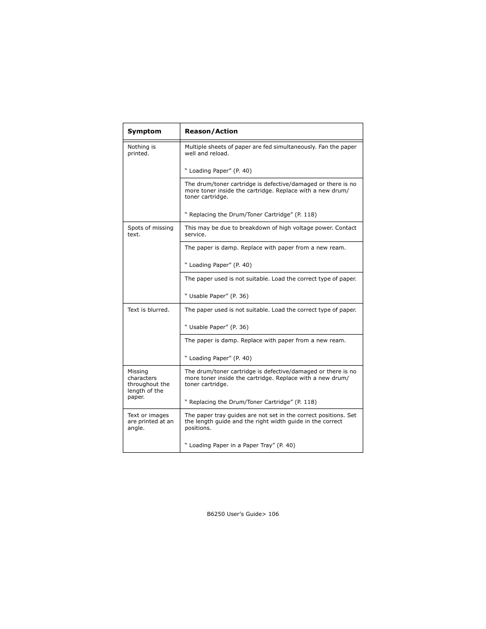 Oki B6250 User Manual | Page 106 / 136