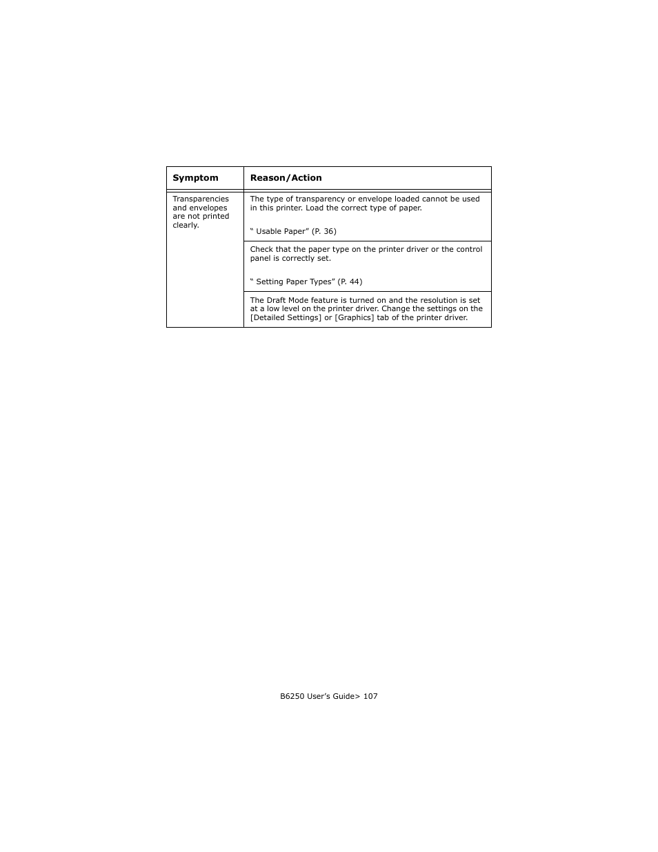 Oki B6250 User Manual | Page 107 / 136