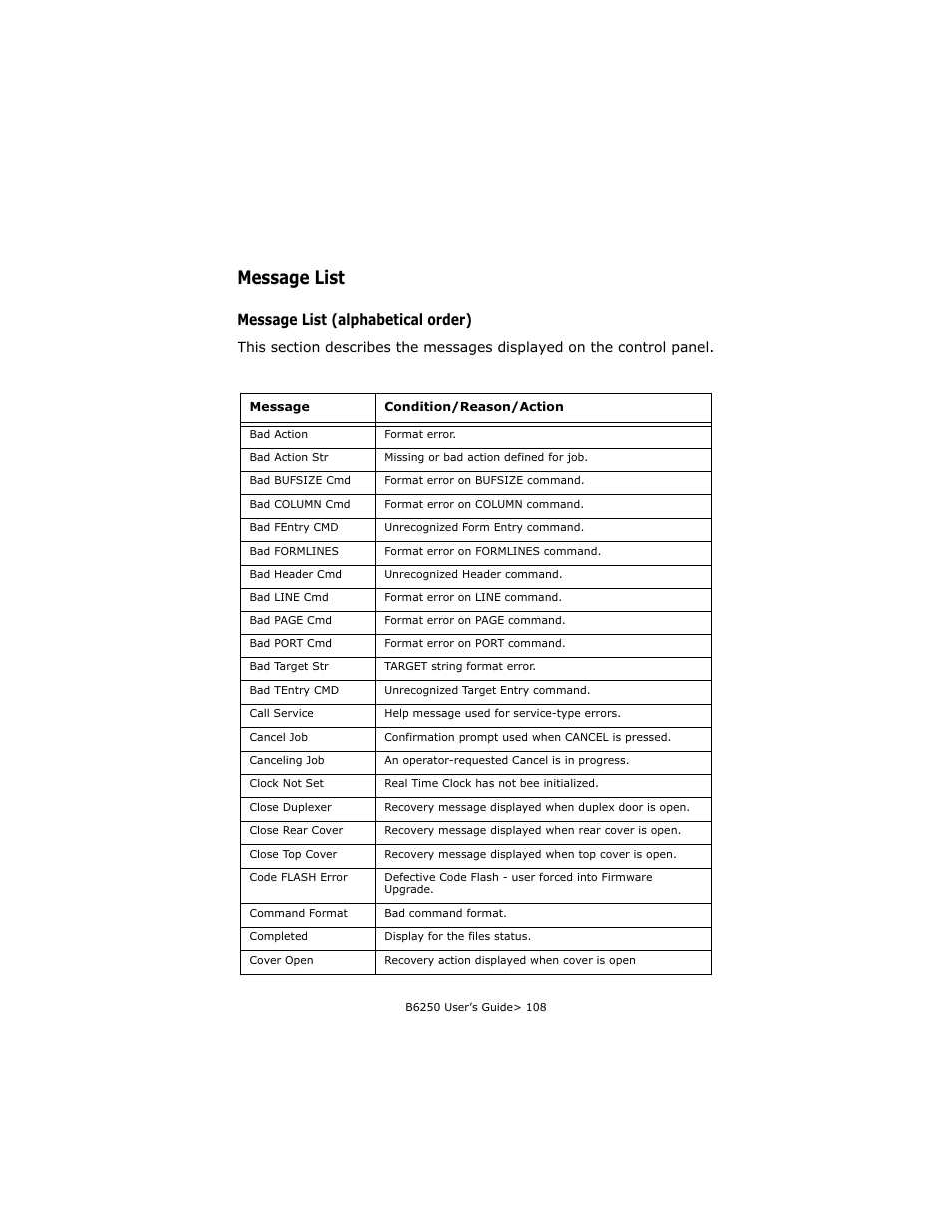 Message list, Message list (alphabetical order), Message list” (p. 108) | Oki B6250 User Manual | Page 108 / 136