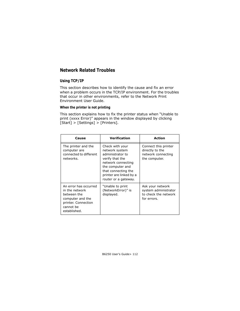 Network related troubles, Using tcp/ip, When the printer is not printing | Oki B6250 User Manual | Page 112 / 136