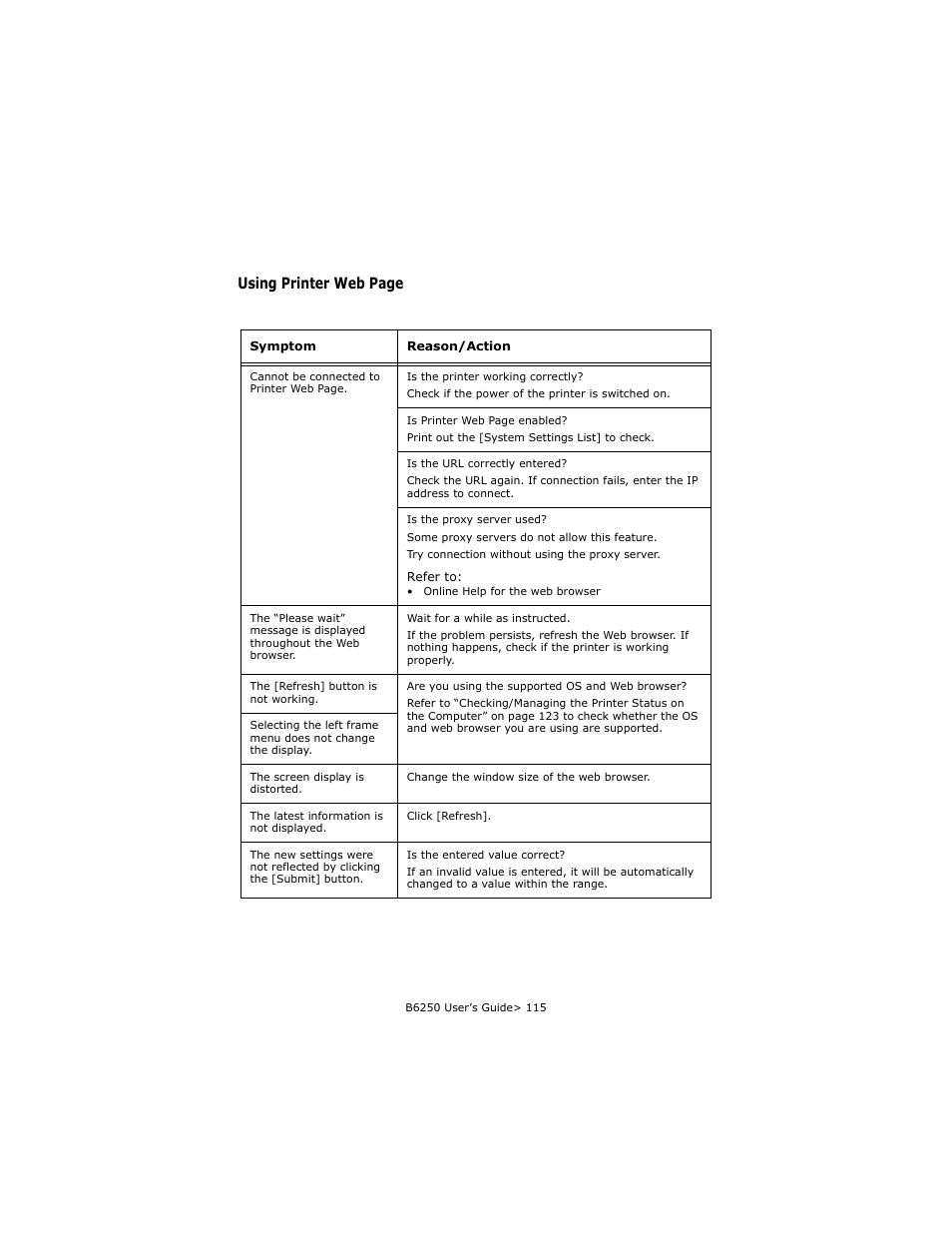 Using printer web page | Oki B6250 User Manual | Page 115 / 136