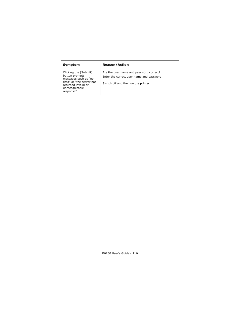 Oki B6250 User Manual | Page 116 / 136