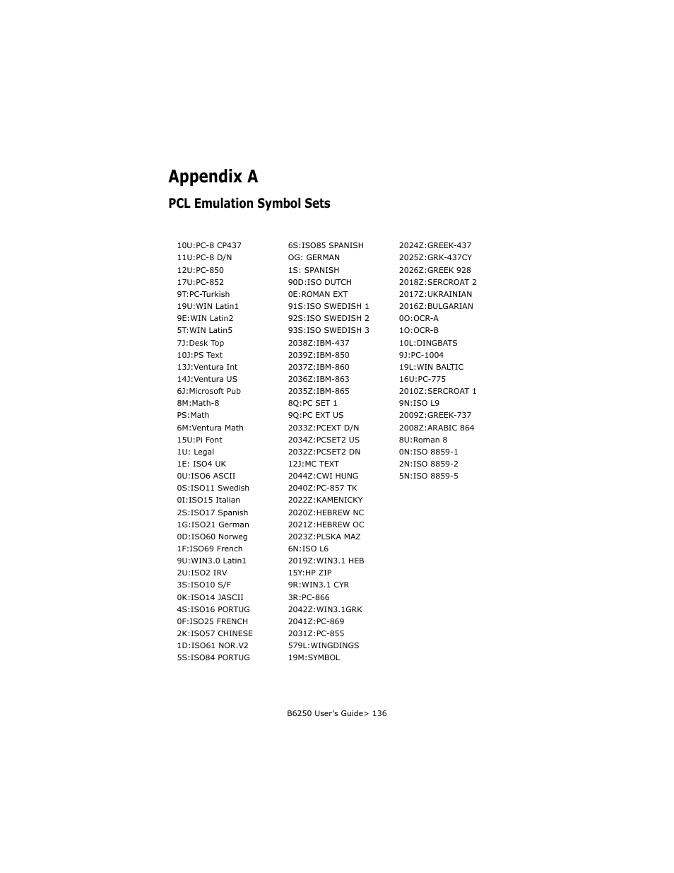 Appendix a, Pcl emulation symbol sets | Oki B6250 User Manual | Page 136 / 136