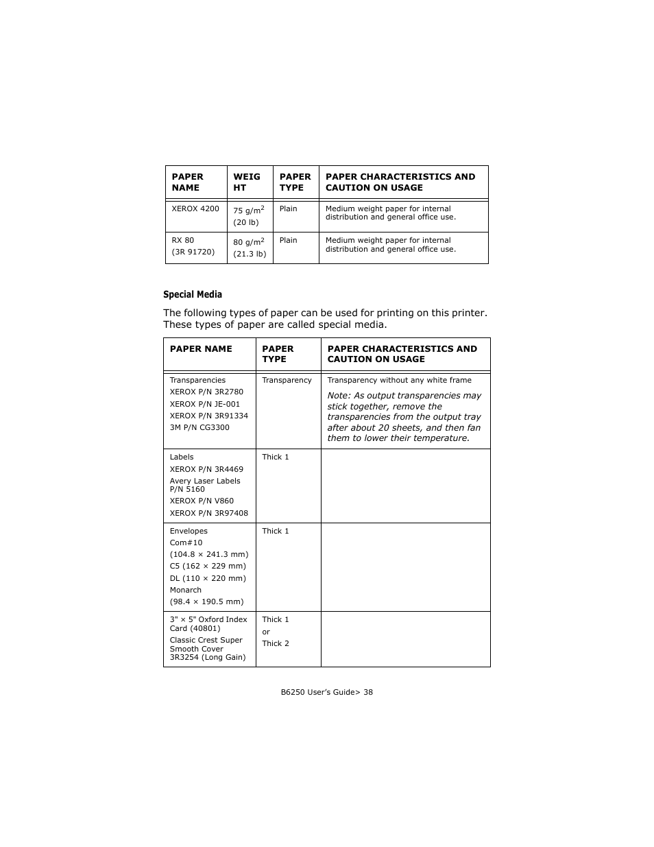 Special media | Oki B6250 User Manual | Page 38 / 136