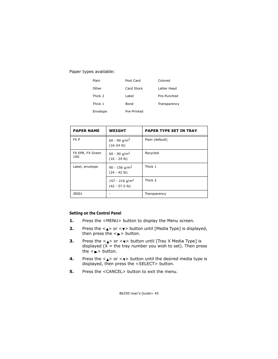 Setting on the control panel | Oki B6250 User Manual | Page 45 / 136