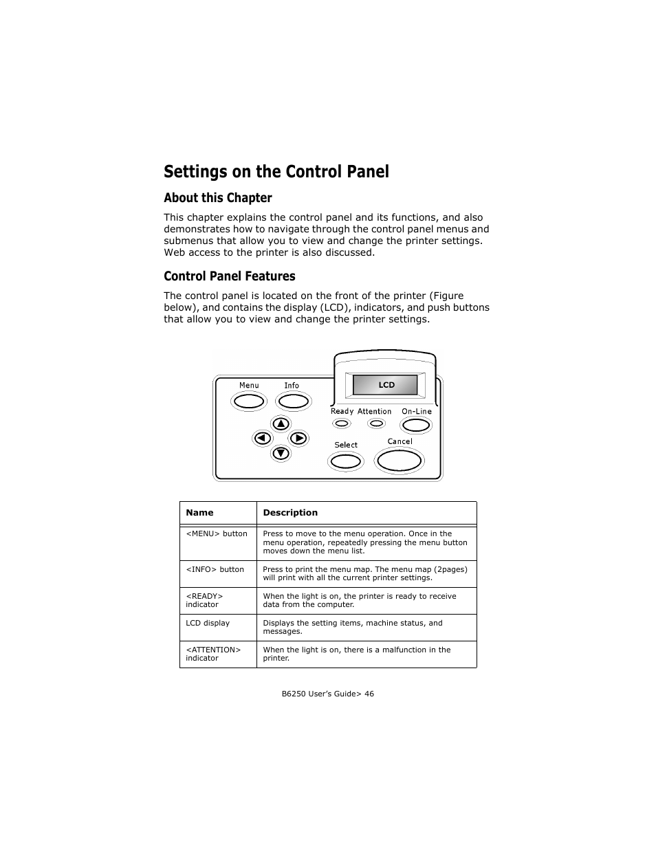 Settings on the control panel, About this chapter, Control panel features | About this chapter control panel features | Oki B6250 User Manual | Page 46 / 136