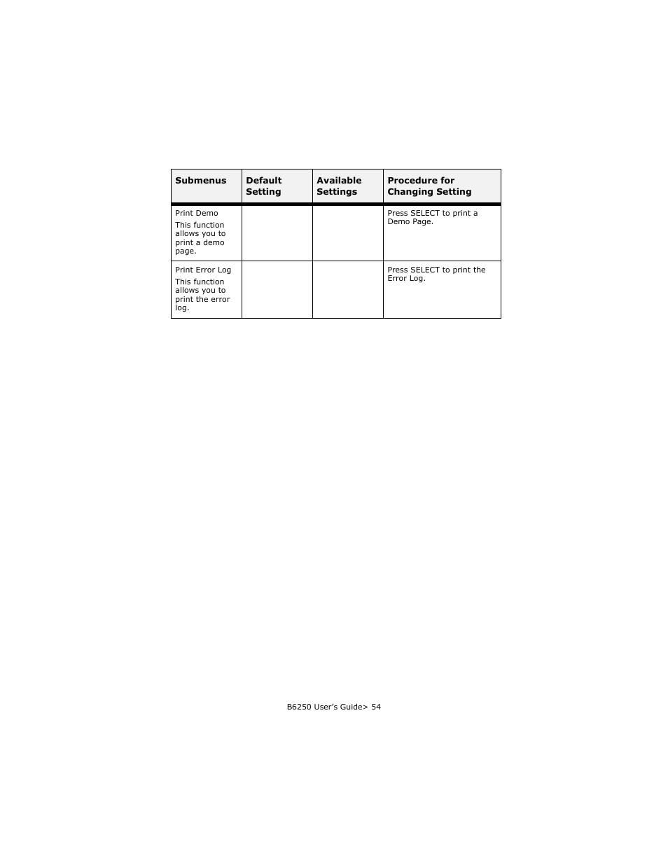 Oki B6250 User Manual | Page 54 / 136