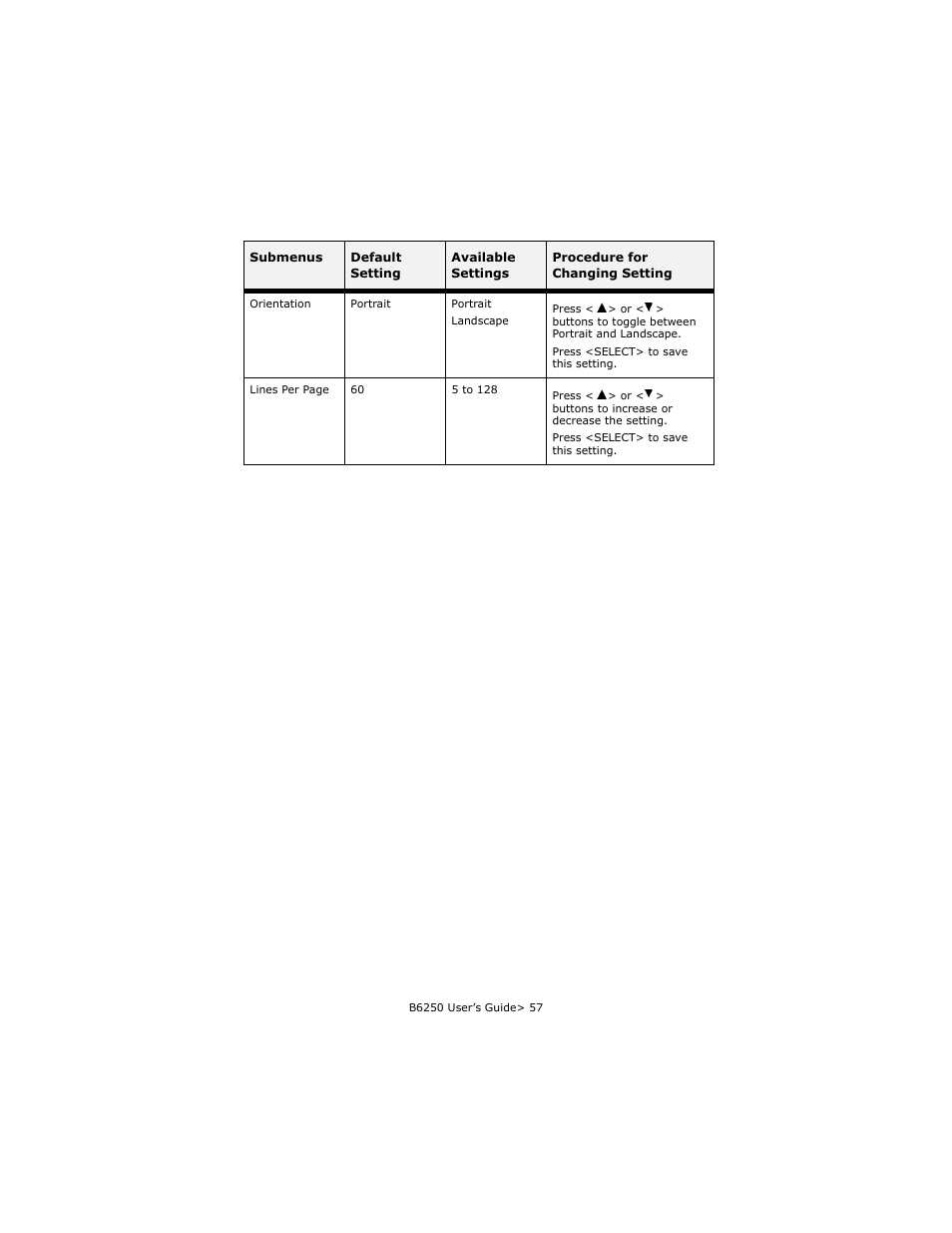 Oki B6250 User Manual | Page 57 / 136