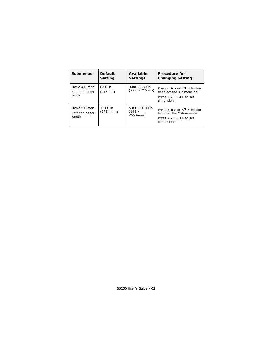 Oki B6250 User Manual | Page 62 / 136