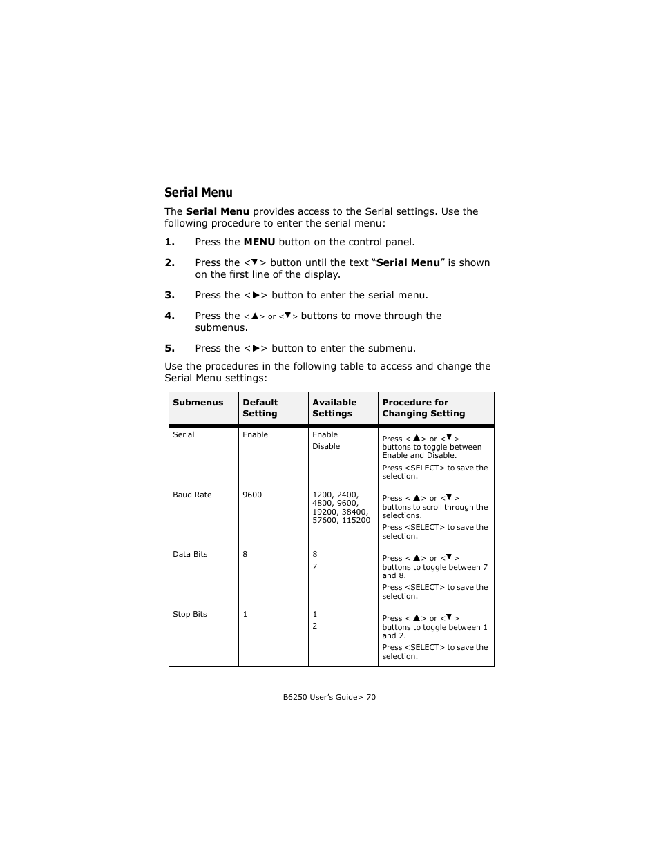 Serial menu | Oki B6250 User Manual | Page 70 / 136