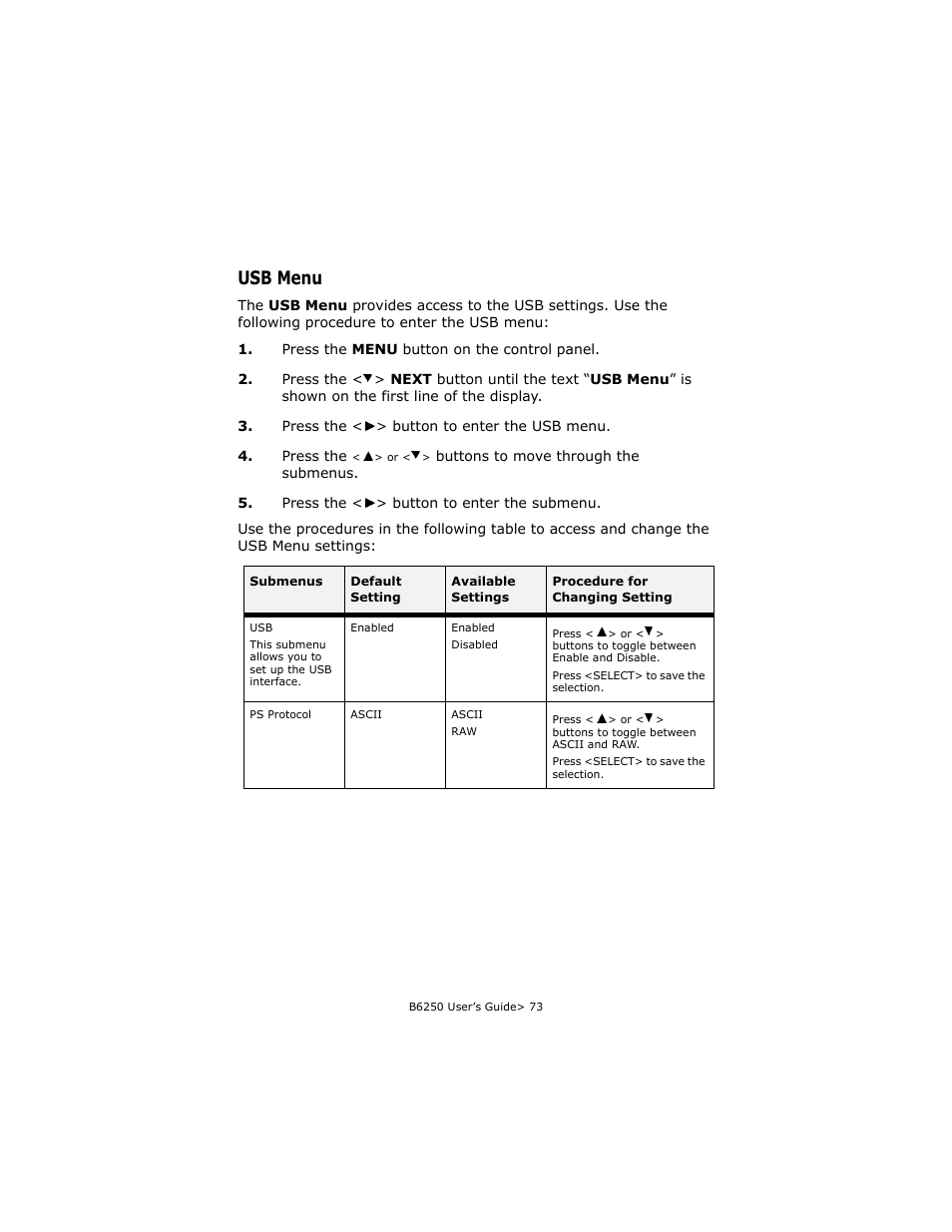 Usb menu | Oki B6250 User Manual | Page 73 / 136