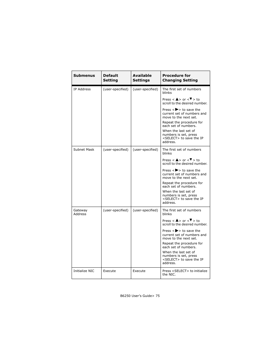 Oki B6250 User Manual | Page 75 / 136