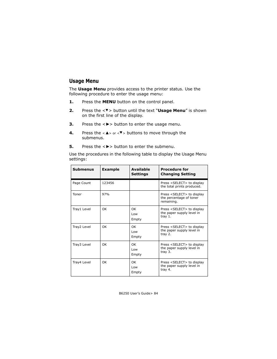 Usage menu | Oki B6250 User Manual | Page 84 / 136