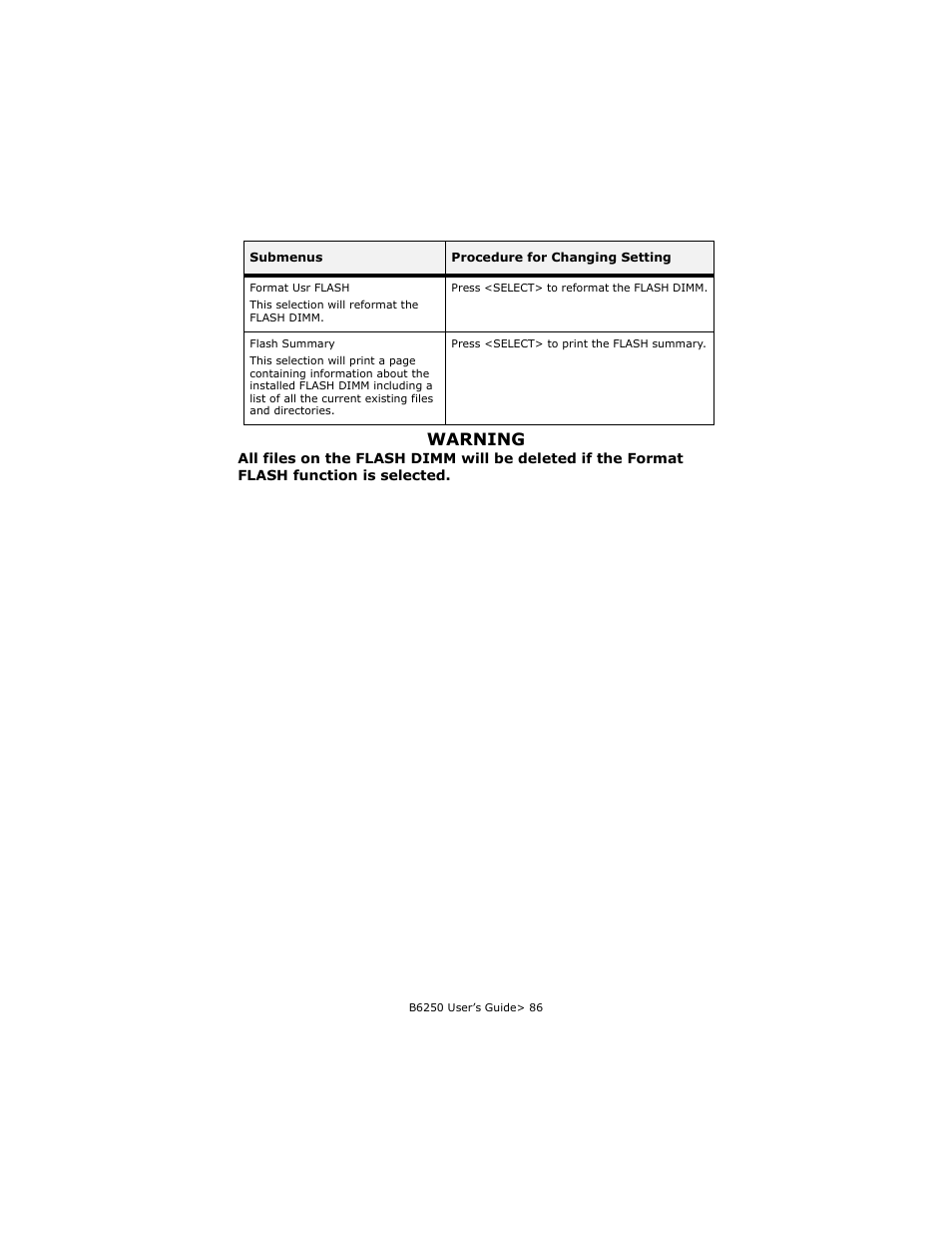 Warning | Oki B6250 User Manual | Page 86 / 136