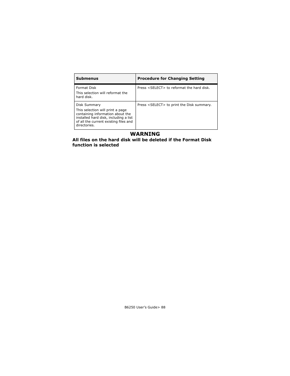 Warning | Oki B6250 User Manual | Page 88 / 136