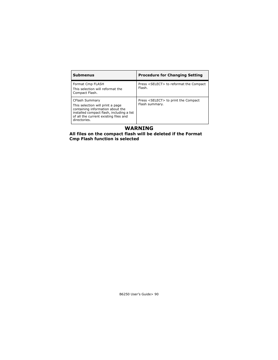 Warning | Oki B6250 User Manual | Page 90 / 136
