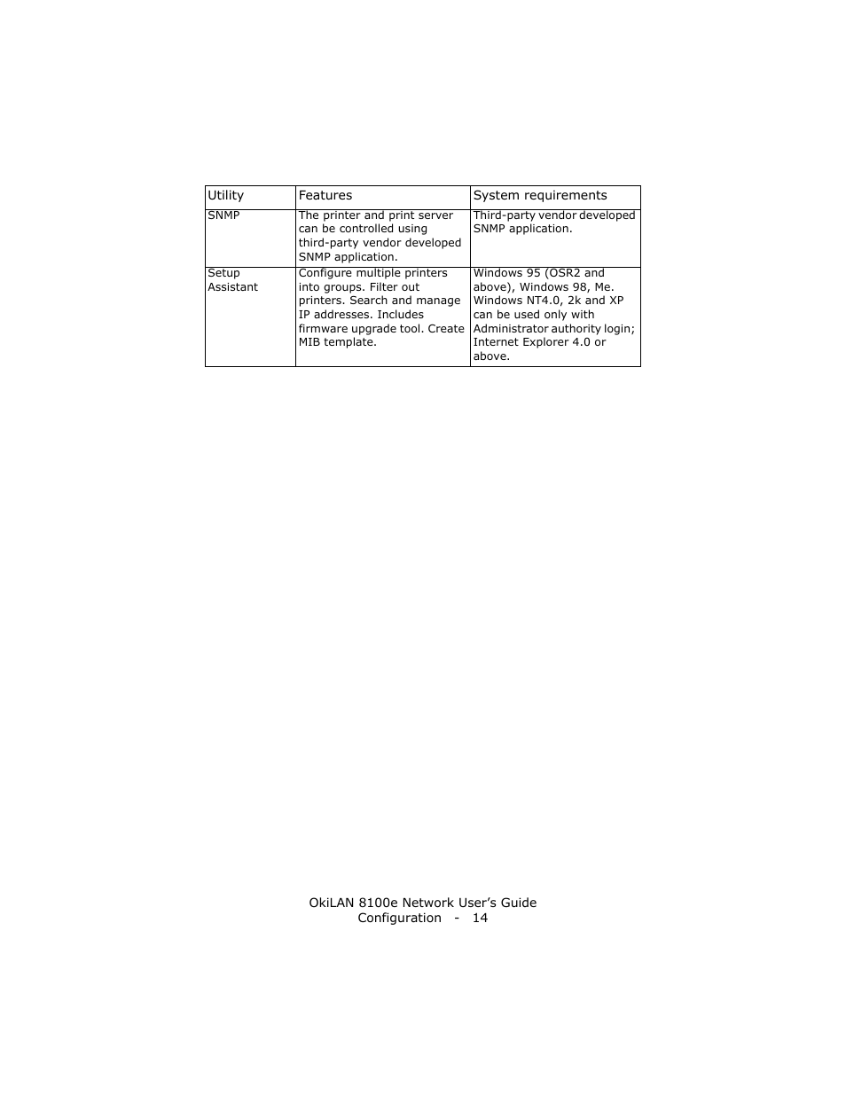 Oki lan 8100e User Manual | Page 14 / 140